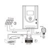 10/20/30/40A MPPT Solar Charge Controller Dual USB LCD Display 12V 24V Auto Solar Cell Panel Charger Regulator