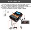 1pc Auto Solar Charge Controller PWM Controller LCD Display Dual USB 5V Solar Panel Battery Charger Regulator